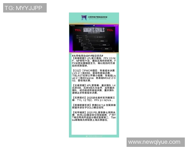 FPX在CSGO战术排名中创新高展现强大实力引发关注 FPX在CSGO战术排名中创新高展现强大实力引发关注