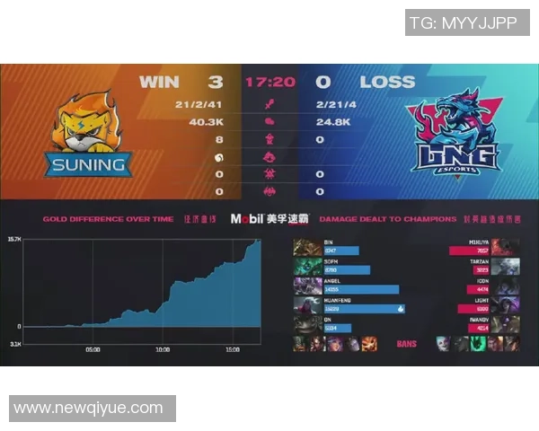 LNG在CSGO赛事中的节奏把控与失误分析探讨