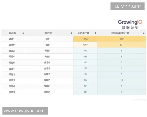重庆街舞队战术表现深度解析与数据分析探讨 重庆街舞队战术表现深度解析与数据分析探讨
